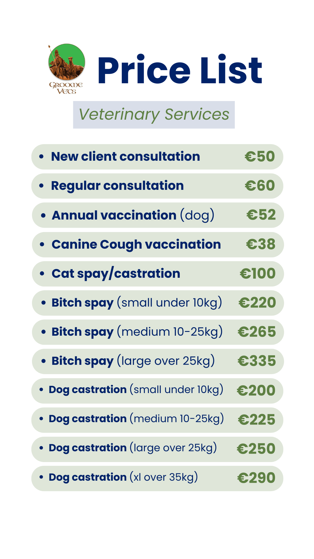 vet prices part 1