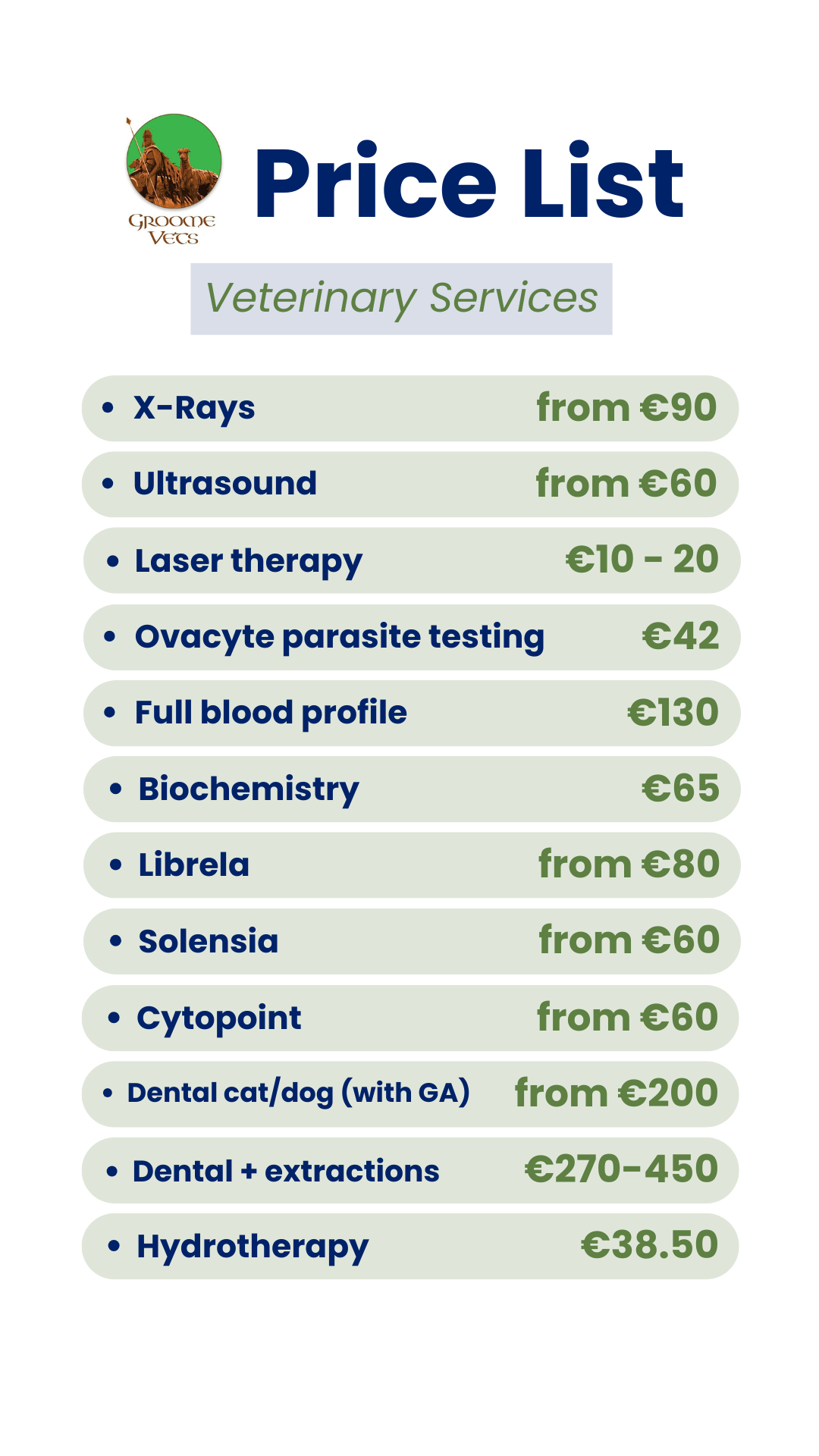 vet prices part 2